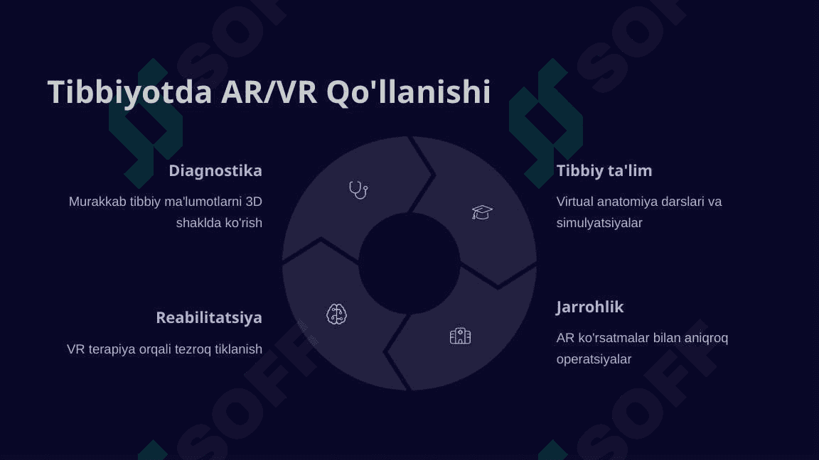 Kengaytirilgan Reallik va Virtual Reallik: Raqamli Dunyodagi Yangi Ufqlar 4