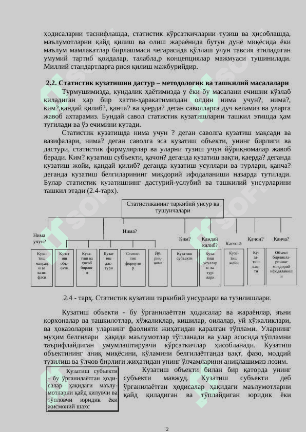 МАВЗУ: СТАТИСТИК КУЗАТИШ mustaqil ish/referat 2