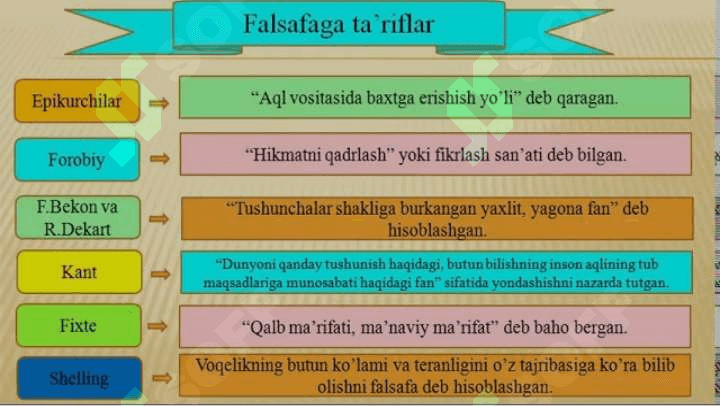 BORLIQ TO’G’RISIDAGI ILK QARASHLAR 2