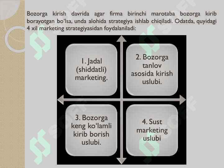 Kommunikatsiya siyosati 6