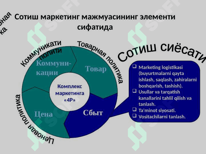SOTISH SIYOSATI 3
