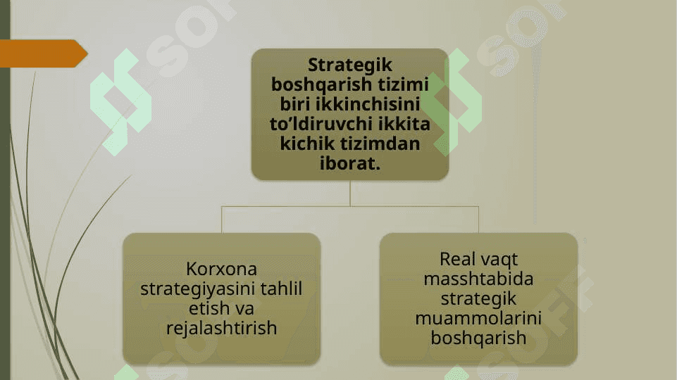 STRATEGIK  BOSHQARUV VA REJALASHTIRISH 4