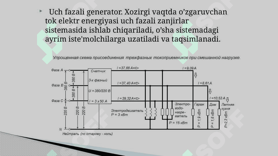 Prezintatsiya. Uch fazali o’zgaruvchan tok elektr zanjiri 2