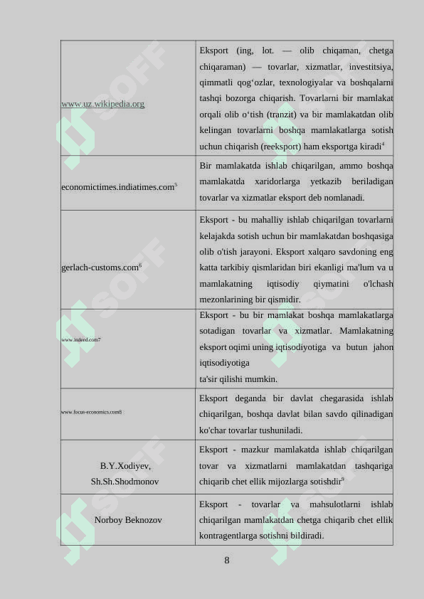 EKSPORTNI RIVOJLANTIRISHDA MOBIL MARKETING TEXNOLOGIYALARIDAN SAMARALI FOYDALANISH 8