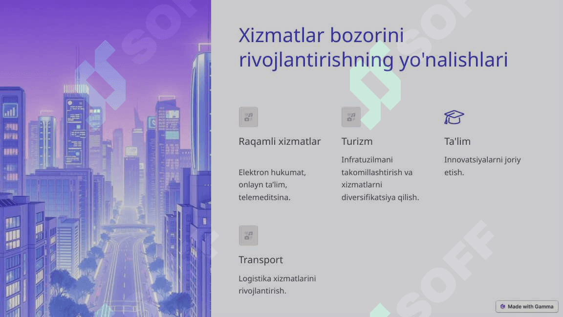 Innovatsion iqtisodiyotda xizmatlar bozorini rivojlantirish 4
