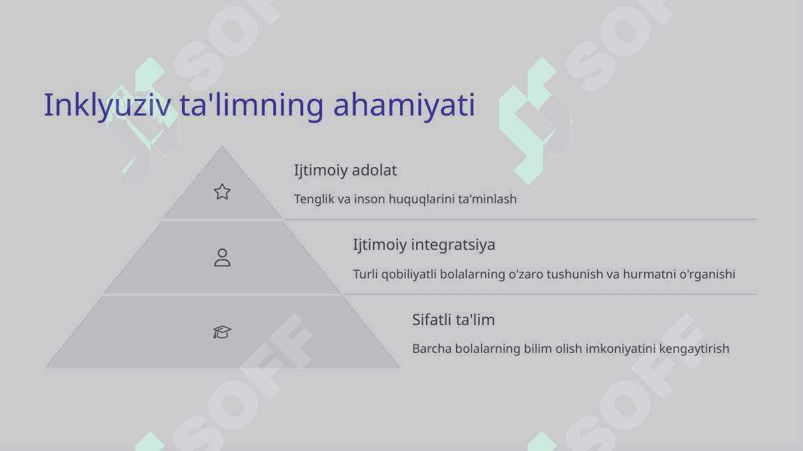 Inklyuziv ta'limga ijtimoiy va madaniy omillarning ta'siri 4