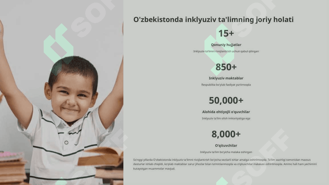 O'qituvchilarning inklyuziv ta'lim bo'yicha kompetensiyalari 4