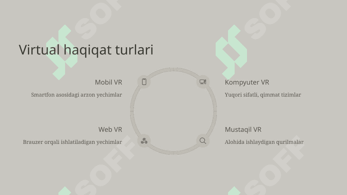 Virtual haqiqat texnologiyalari inklyuziv ta'limda 4