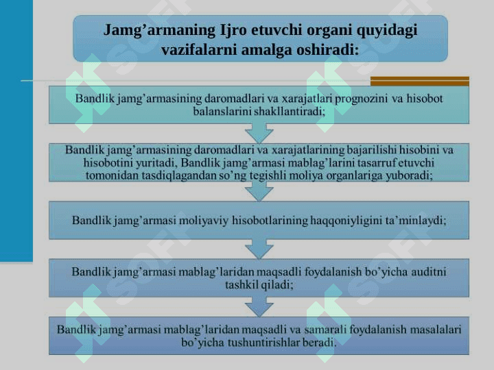 BANDLIKKA_KOMAKLASHISH_DAVLAT_JAMGARMASI 8