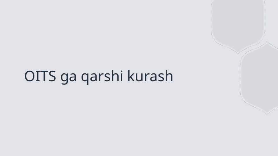 OITS ga qarshi kurash