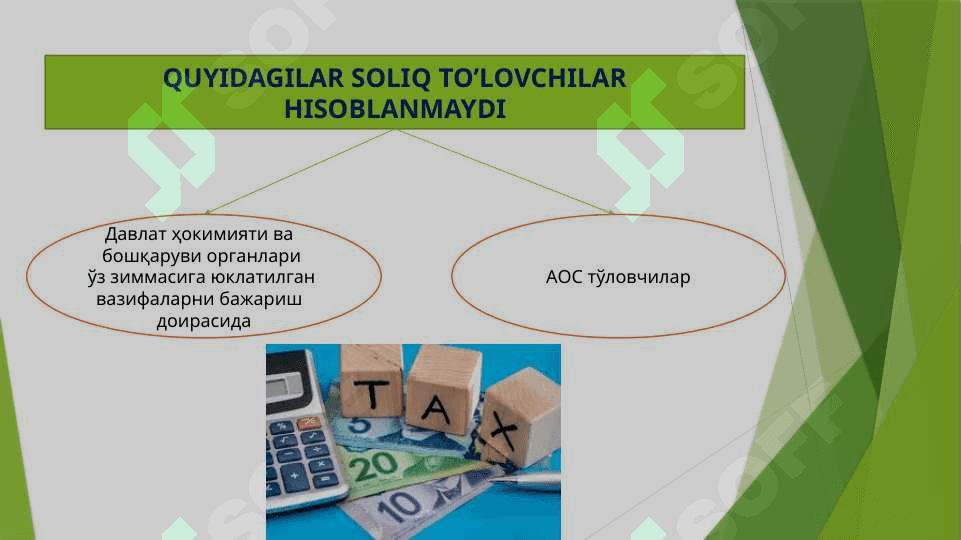 Qo'shilgan qiymat solig'i /QQS. 6