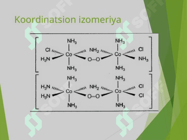 Kompleks birikmalarda izomeriya hodisasi 6