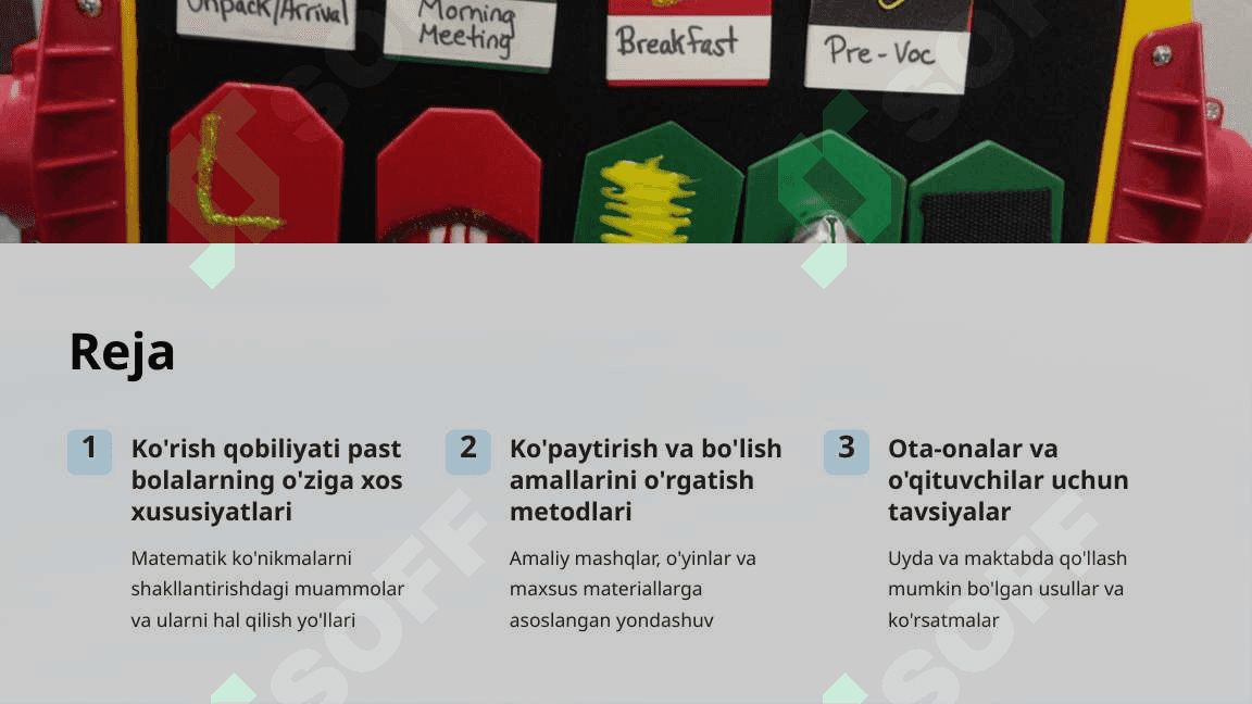 Boshlang'ich Matematikada Ko'paytirish va Bo'lish 2