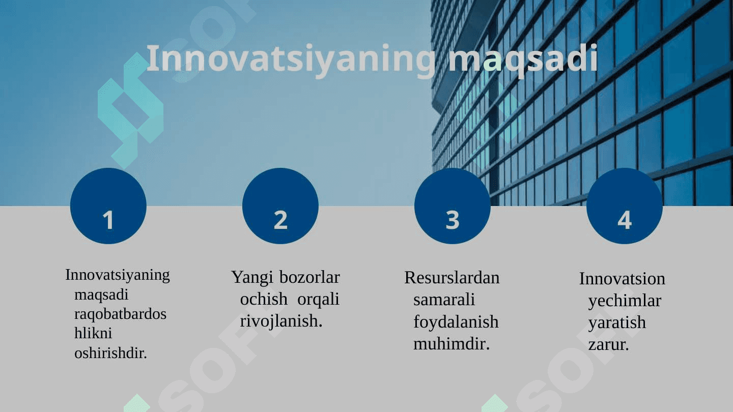 Innovatsiyaning maqsadi va turlari 3