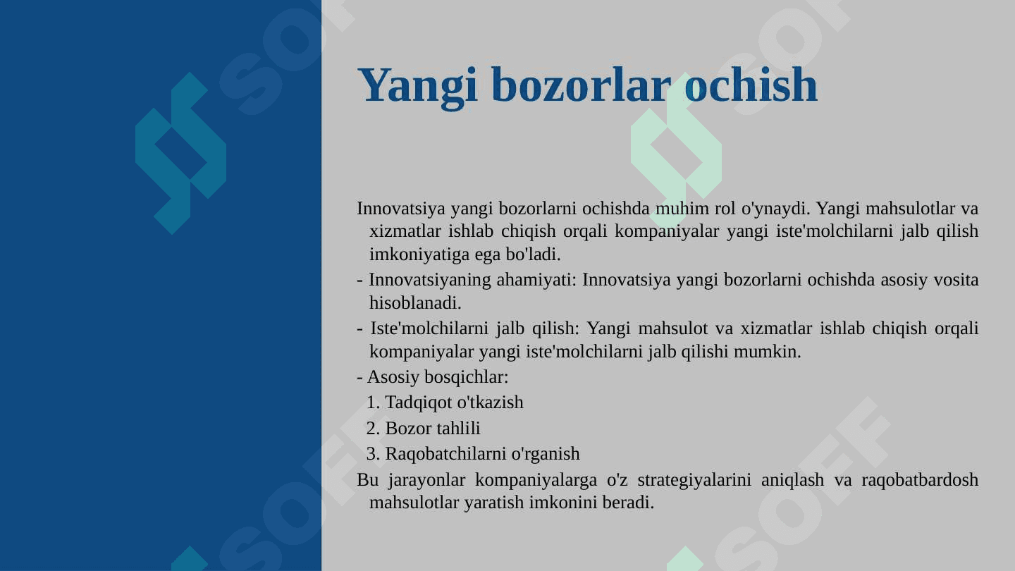 Innovatsiyaning maqsadi va turlari 5