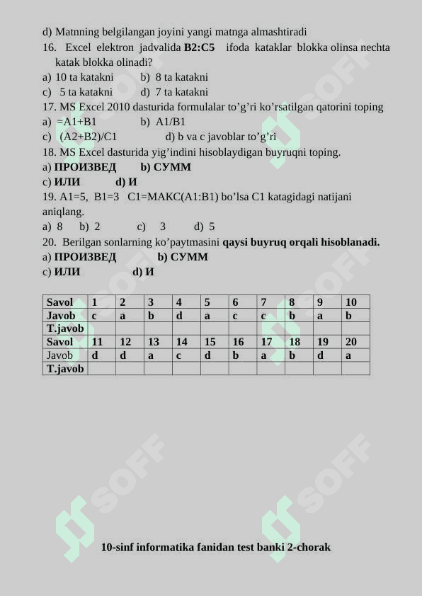 Informatika fanidan nazorat ishi 9-sinf 4