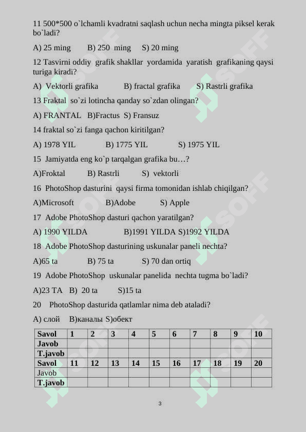 INFORMATIKA fanidan  NAZORAT ISHLARI DAFTARI 11-sinf 3