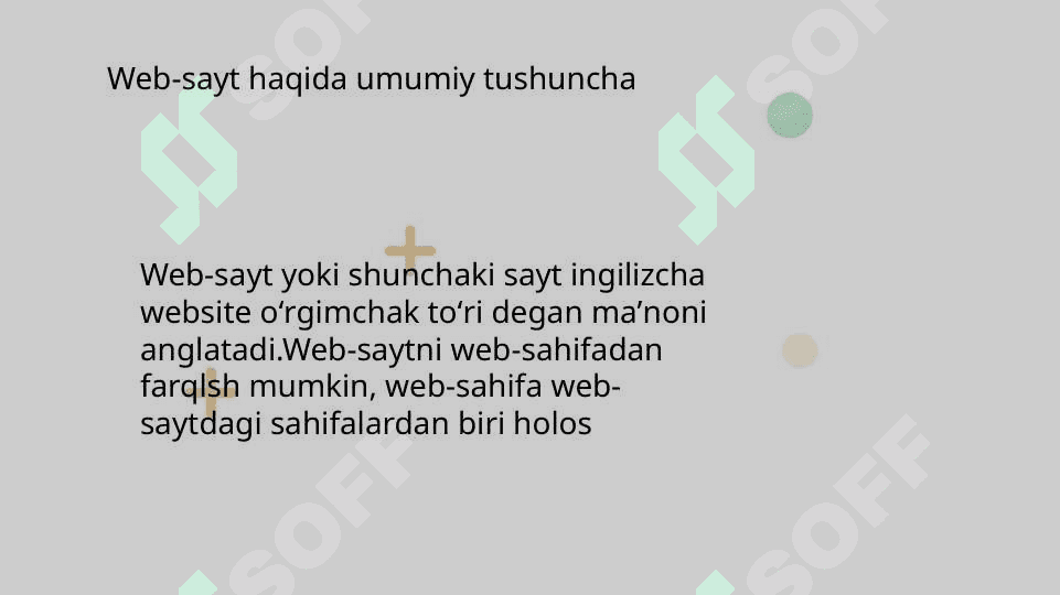 sayt haqida tushuncha. Web-sahifa yaratish va tahrirlash. 3