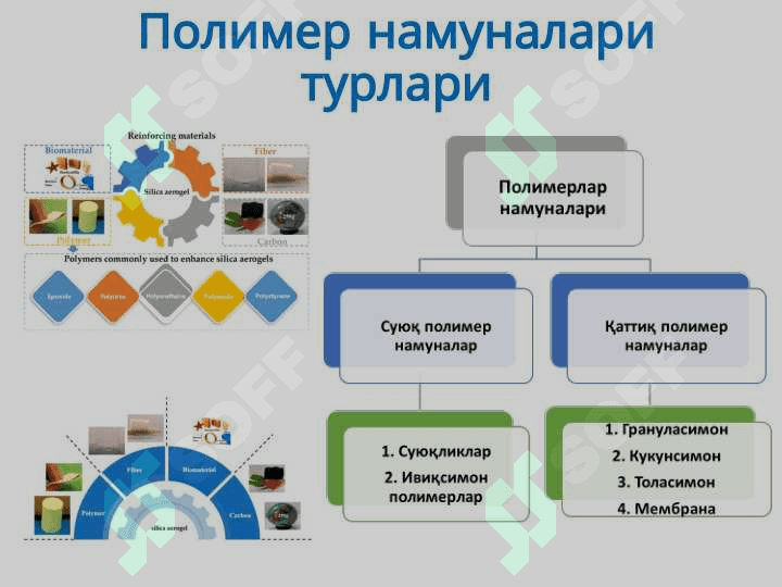 Мавзу: Полимер ва полимер материалларни анализга тайёрлаш slayd 3