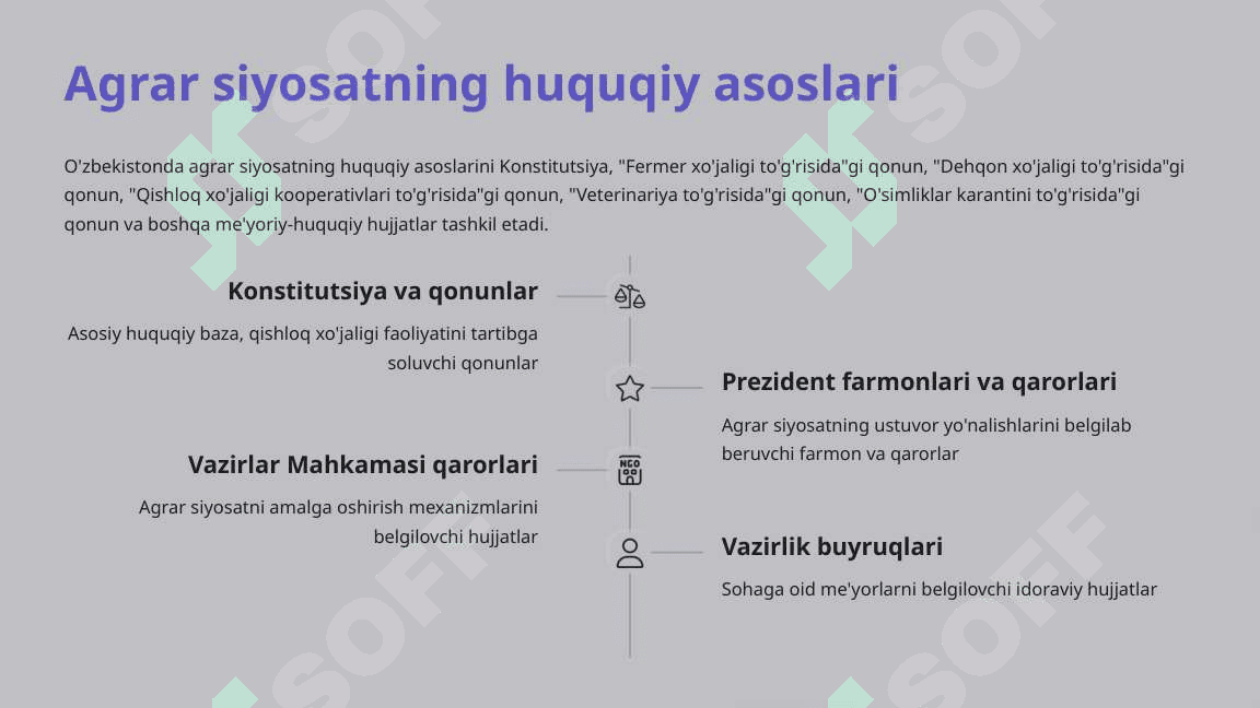 Davlatning agrar siyosati 4