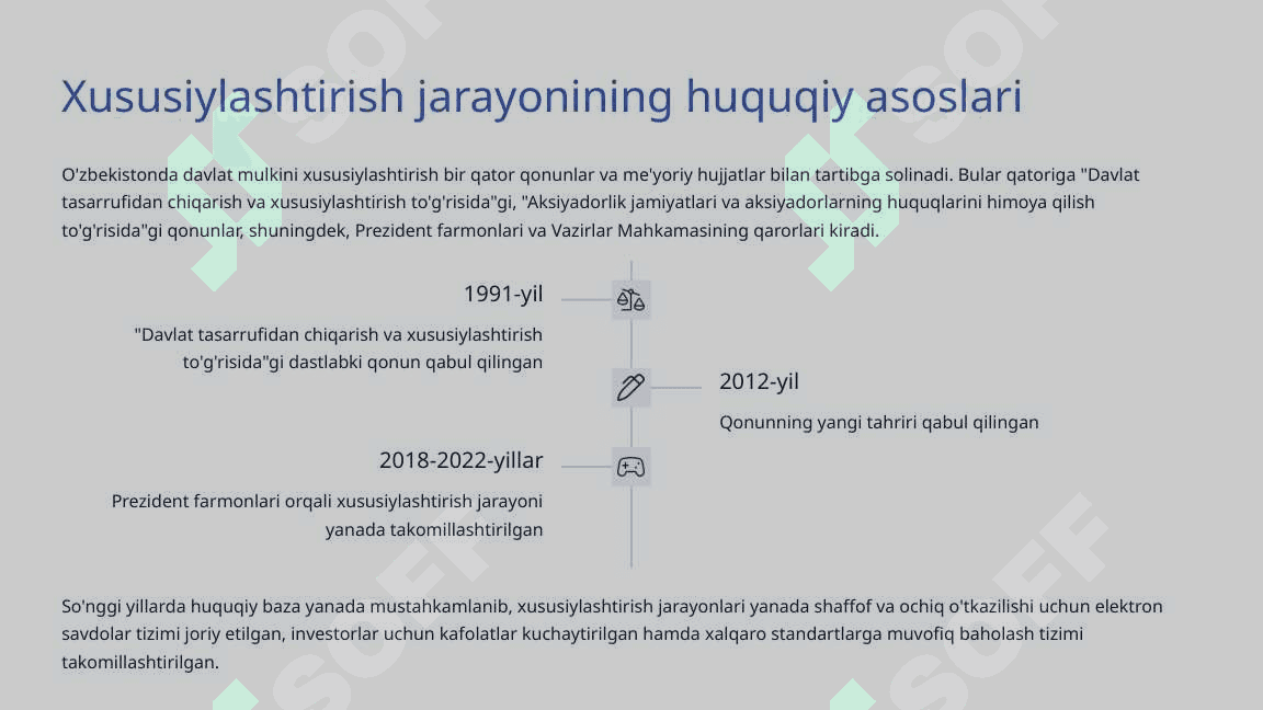 O'zbekistonda Davlat Mulkini Xususiylashtirish va Boshqarish 4