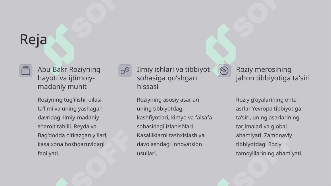 Abu Bakr Roziy 2