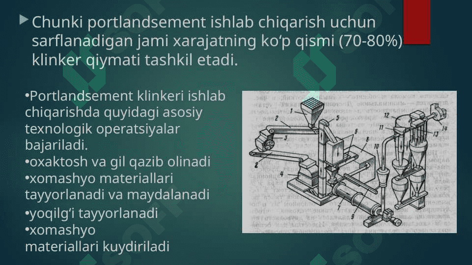 Portlandsement ishlab chiqarish usullari 3