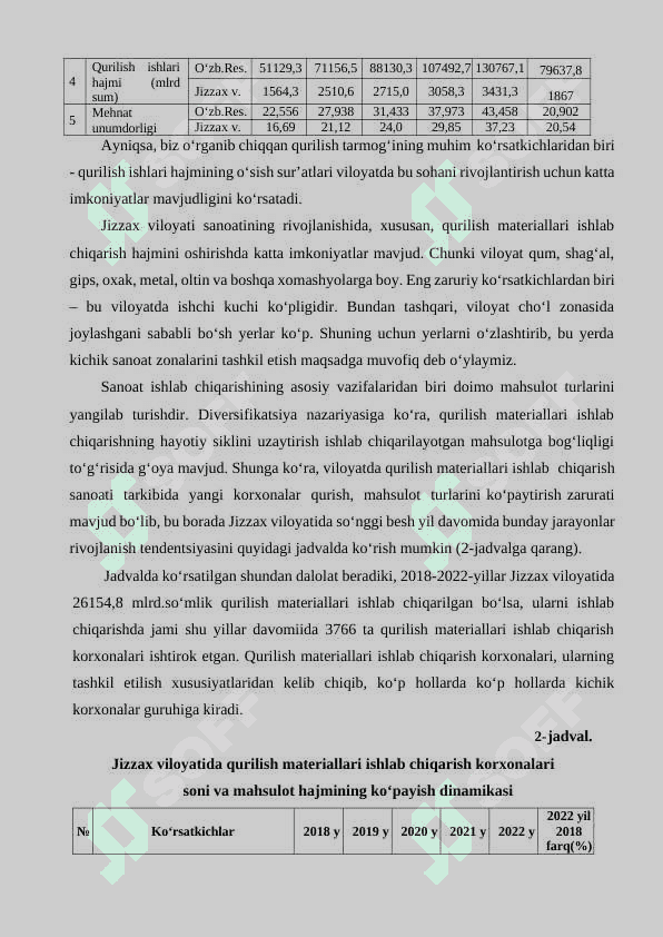 QURILISH MATERIALLARI ISHLAB CHIQARUVCHI KORXONALARNING BOSHQARISH MEXANIZMINI TAKOMILLASHTIRISH 8