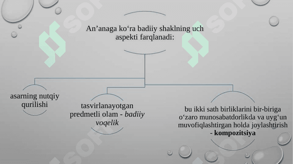 Mavzu : BADIIY ASAR KOMPOZITSIYASI slayd 4