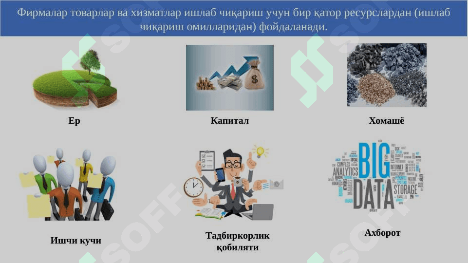 МАВЗУ: Ишлаб чиқариш. Ишлаб чиқариш харажатлари. slayd 4