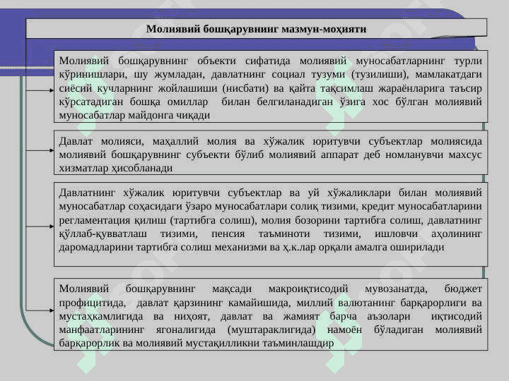 МОЛИЯВИЙ БОШҚАРУВ slayd 3