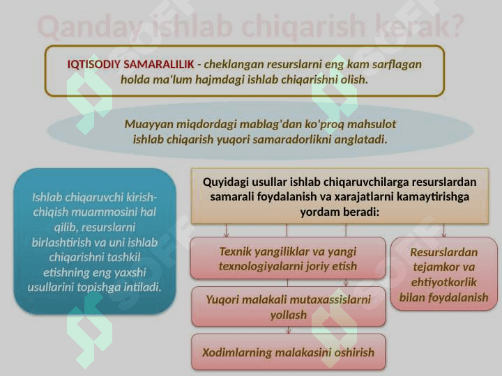 Asosiy iqtisodiy masalalar 4