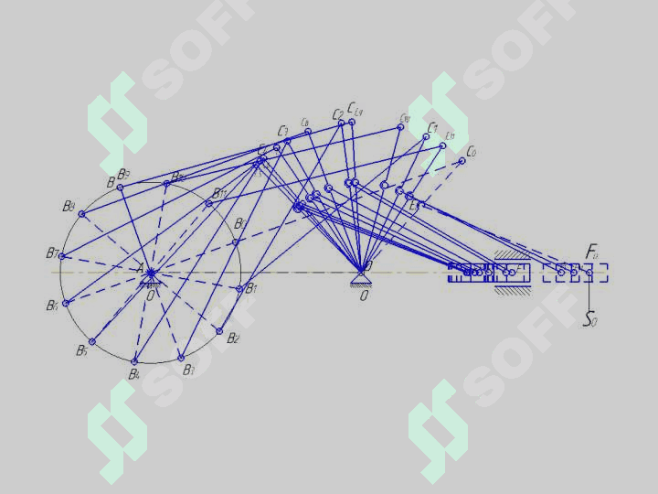 Berilgan mexanizmning siljish, tezlik va  tezlanish diagrammalarini qurish 8