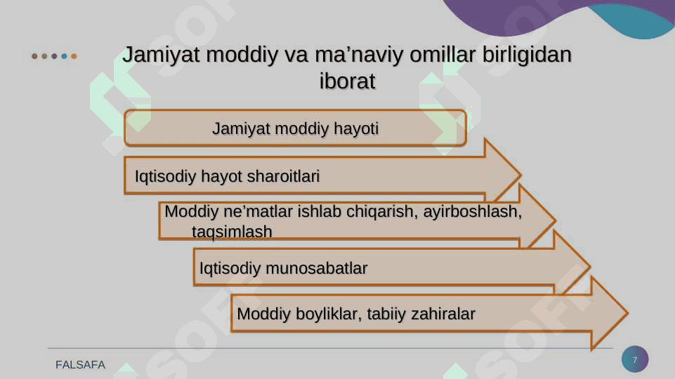 NAVOIY INNOVATSIYALAR  UNIVERSITETI 7
