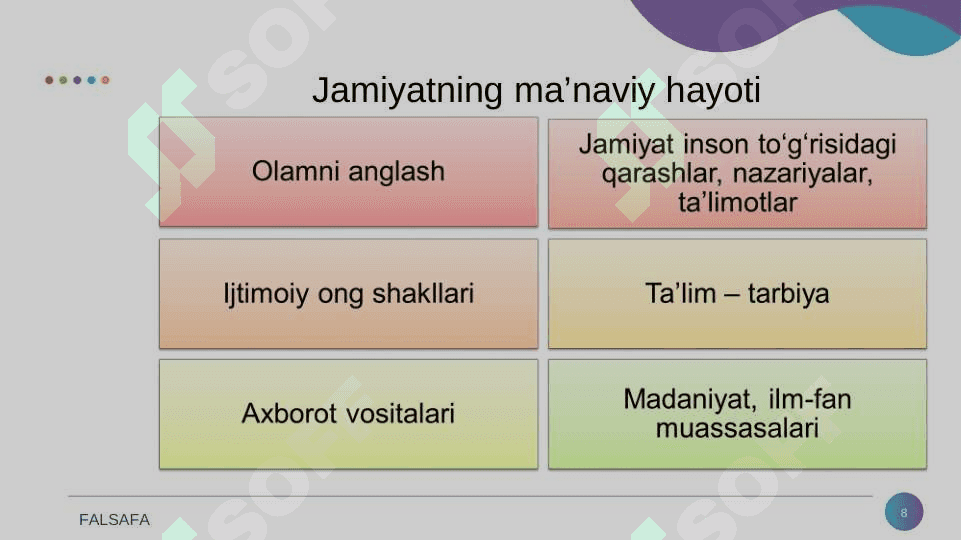 NAVOIY INNOVATSIYALAR  UNIVERSITETI 8