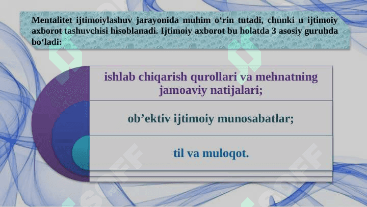 IJTIMOIY TARBIYADA MAHALLANING O’RNI 7
