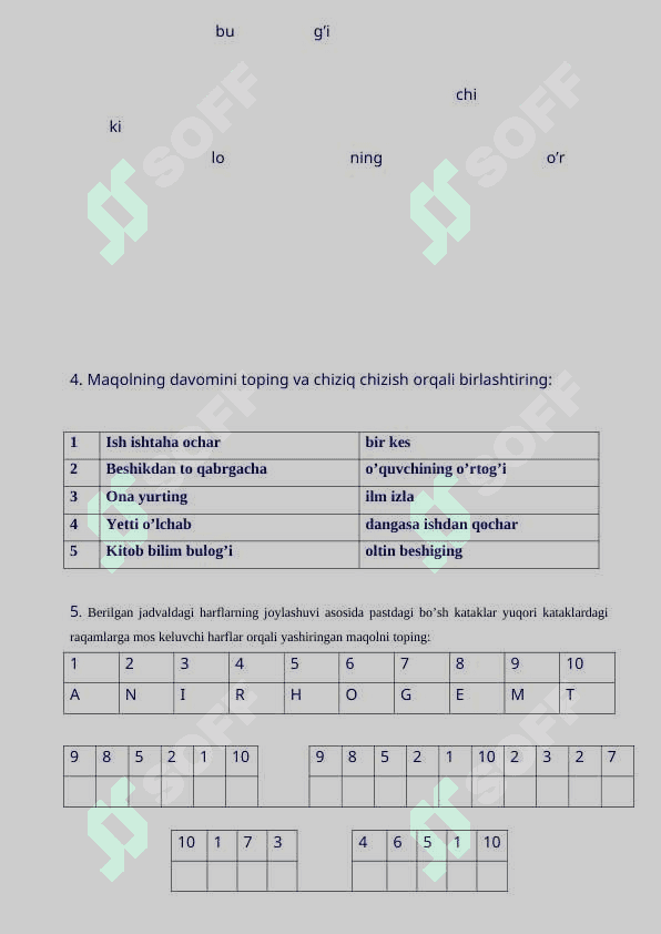 2 – sinflar uchun ona tili fanidan PISA testi 2