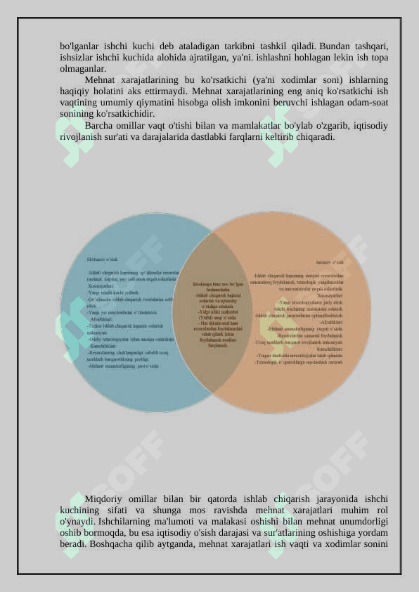 Iqtisodiy o’sishning mohiyati, asosiy tavsifnomasi va modeli. 6