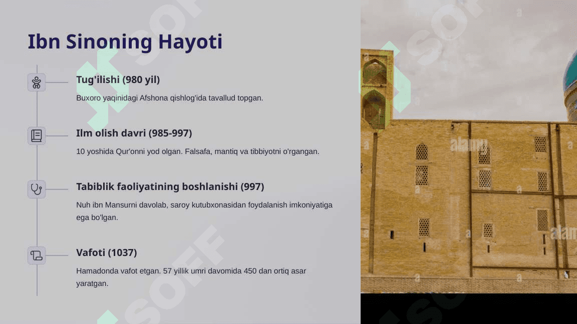 Ibn Sinoning Tabiblik Faoliyati 3