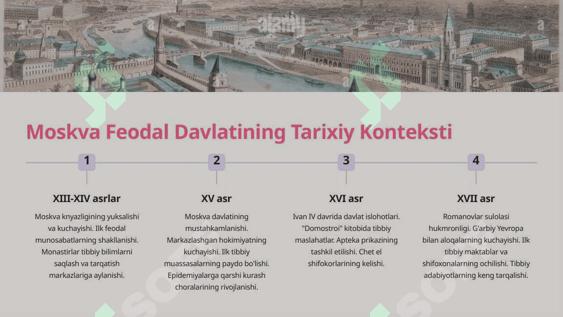 Moskva Feodal Davlati Davridagi Tibbiyot 3