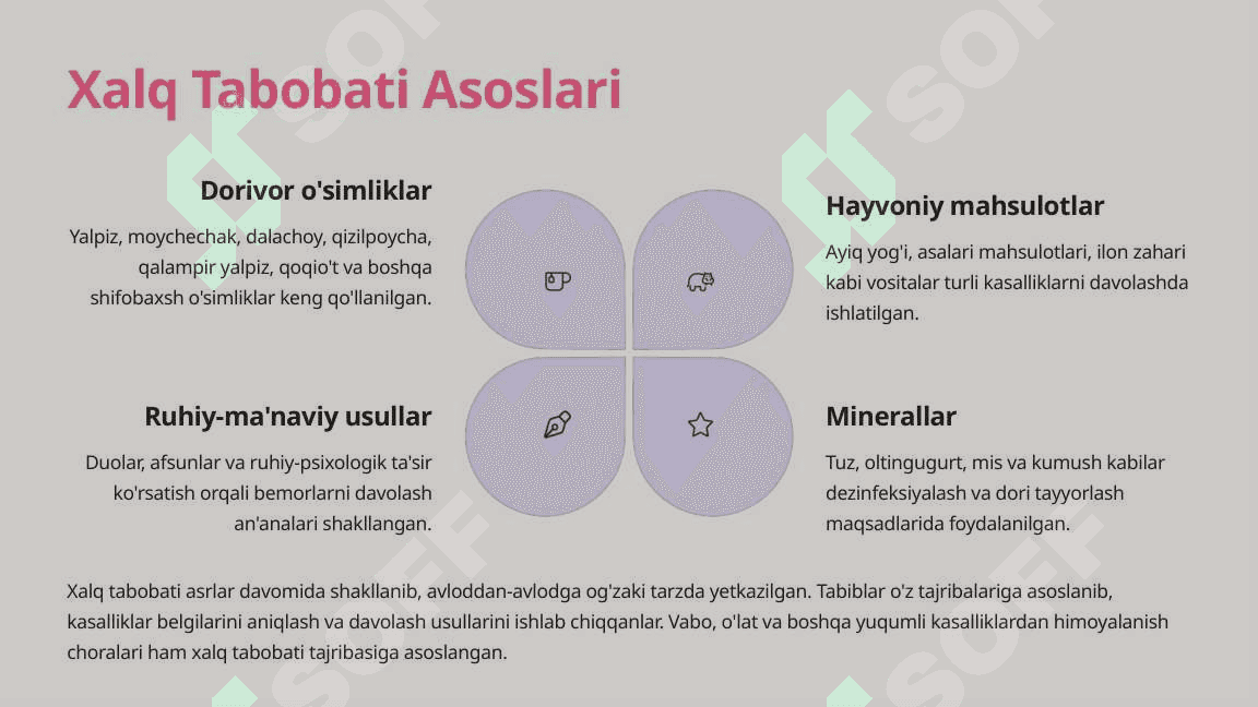 Moskva Feodal Davlati Davridagi Tibbiyot 4