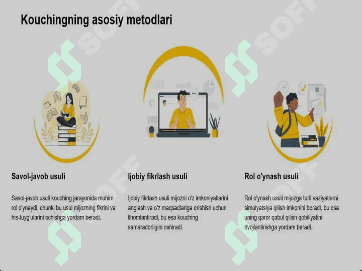Kouchingning asosiy metodlari 4