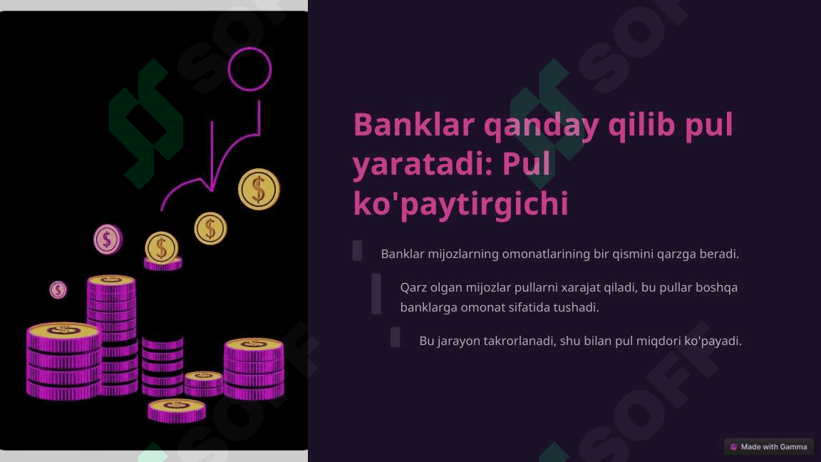 Pul va Bank 4