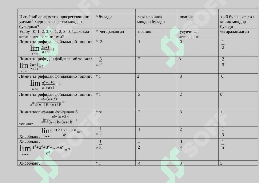 Matematik analiz 200 ta test 2
