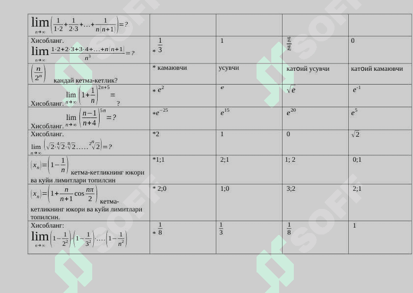 Matematik analiz 200 ta test 3