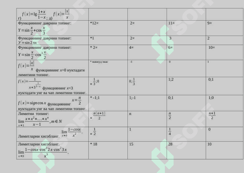 Matematik analiz 200 ta test 5