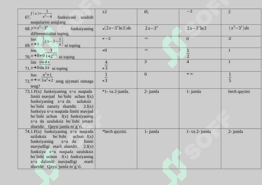 Matematik analiz 200 ta test 8