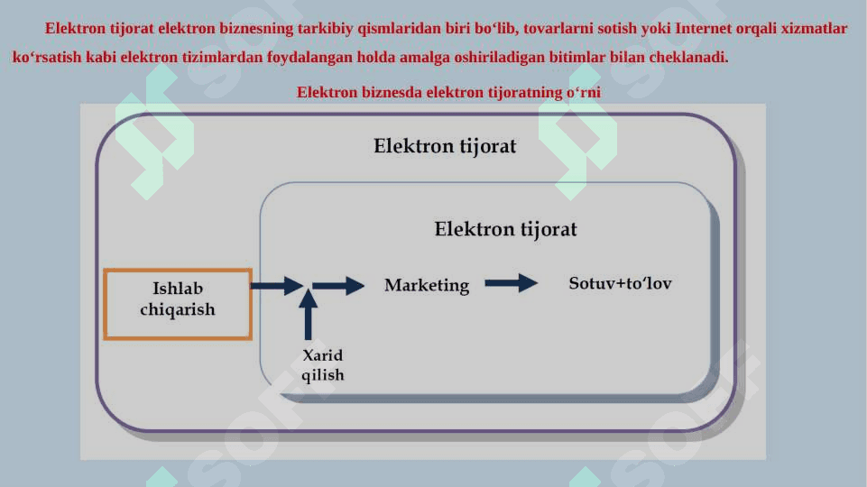 Elektron tijorat 3