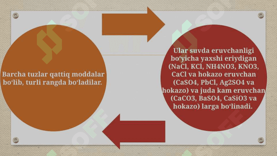 ASOSLI TUZLAR, NOMLANISHI,OLINISH USULLARI,XOSSALARI. 4