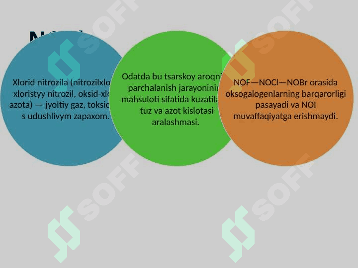 Azotning oksogallogenli birikmalari, olinishi, tuzilishi va kimyoviy xossalari. 3